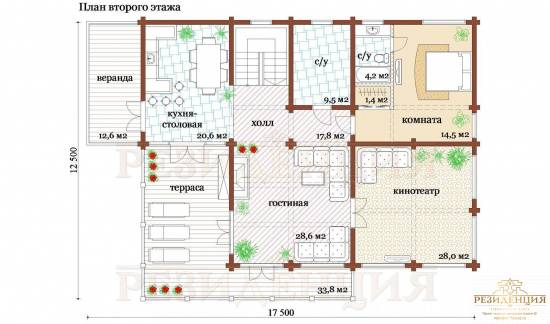 Проект дома  Ирма - Строительство и проектирование загородных домов в Москве. Резидент Хаус.