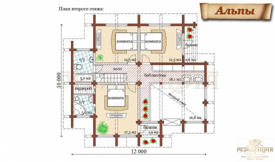 Проект дома  Альпы - Строительство и проектирование загородных домов в Москве. Резидент Хаус.