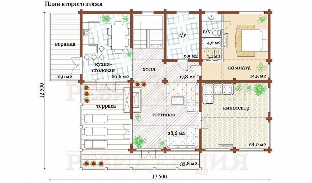 Ирма — Планировка — 2